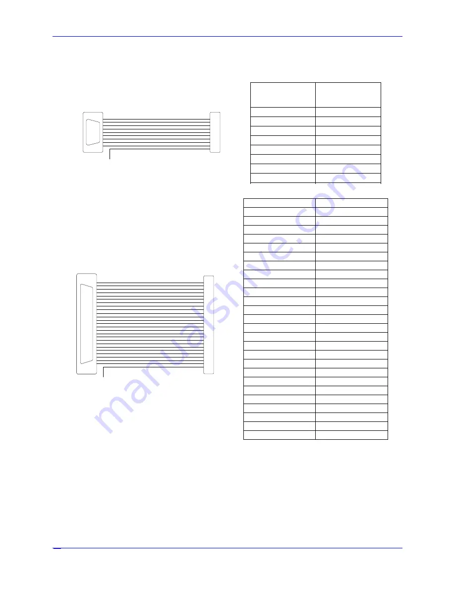 Delta Tau Universal PMAC Lite Hardware Reference Manual Download Page 47