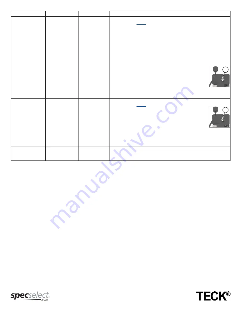 Delta 063268A Скачать руководство пользователя страница 7