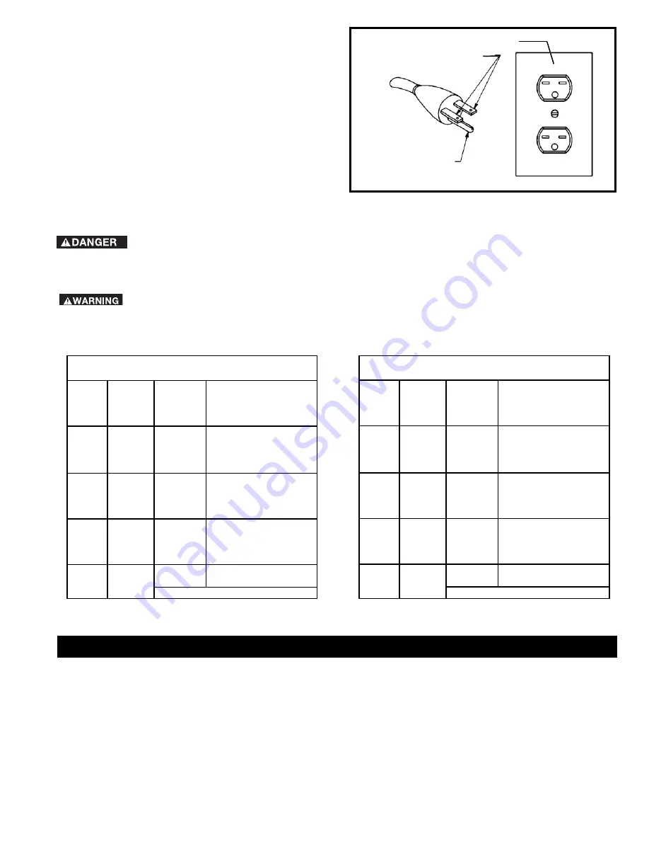 Delta 17-959L Instruction Manual Download Page 7