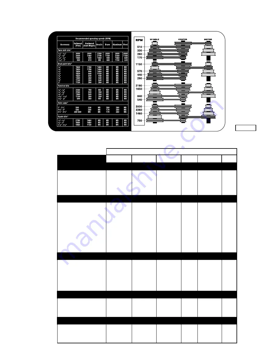 Delta 18-900L Instruction Manual Download Page 17