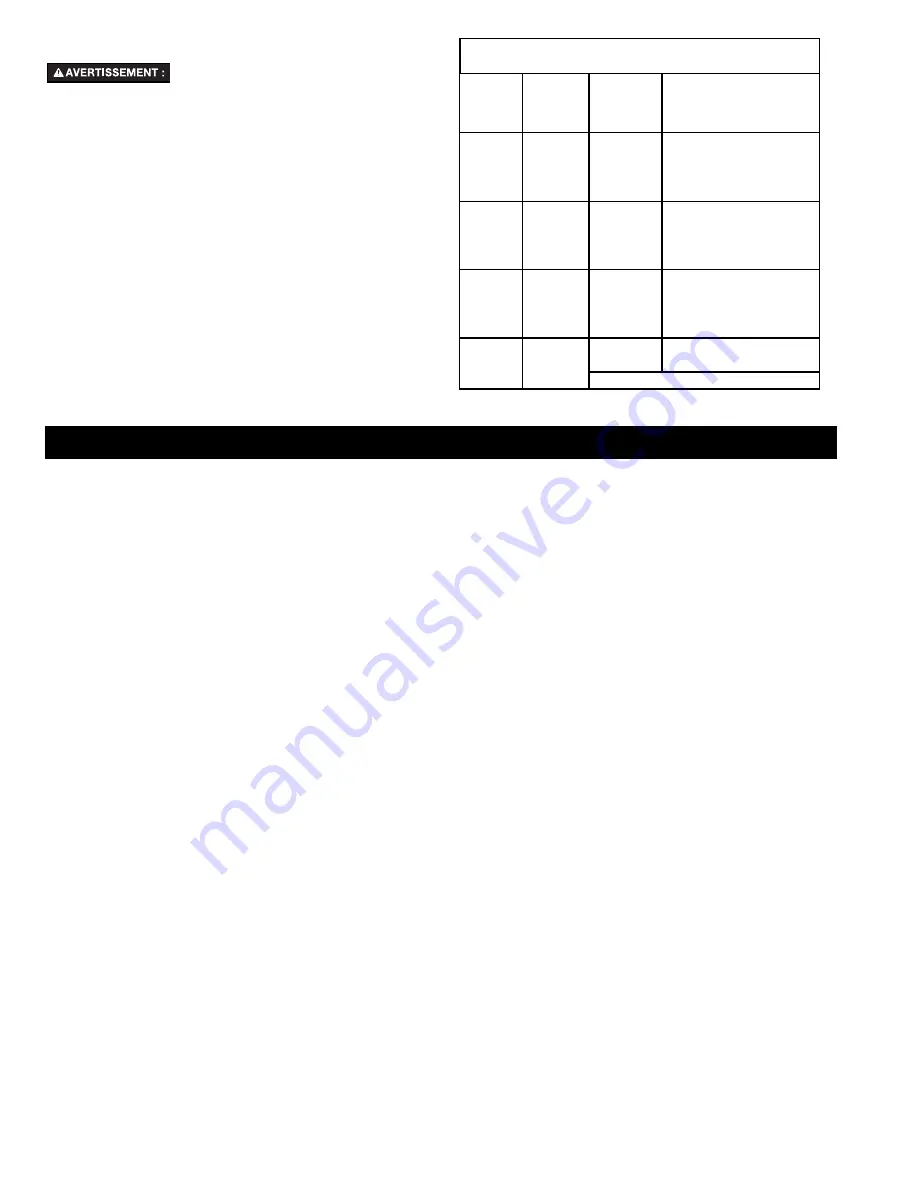 Delta 18-900L Instruction Manual Download Page 28