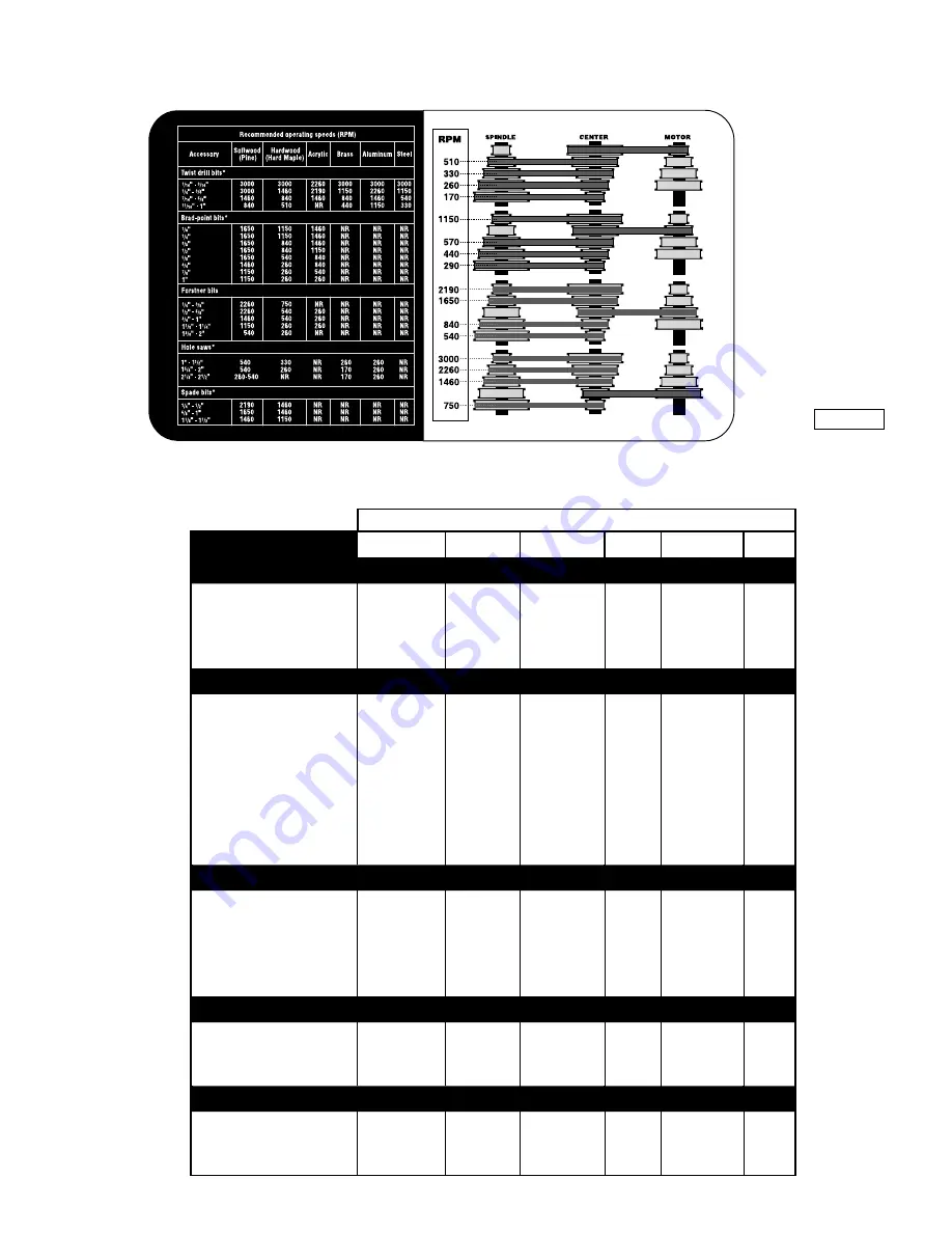 Delta 18-900L Instruction Manual Download Page 39