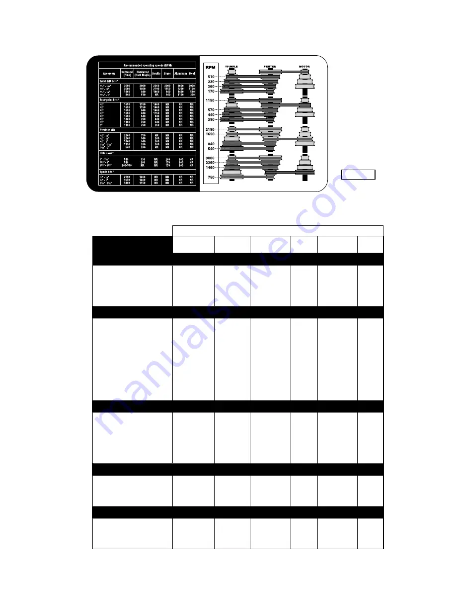 Delta 18-900L Instruction Manual Download Page 61