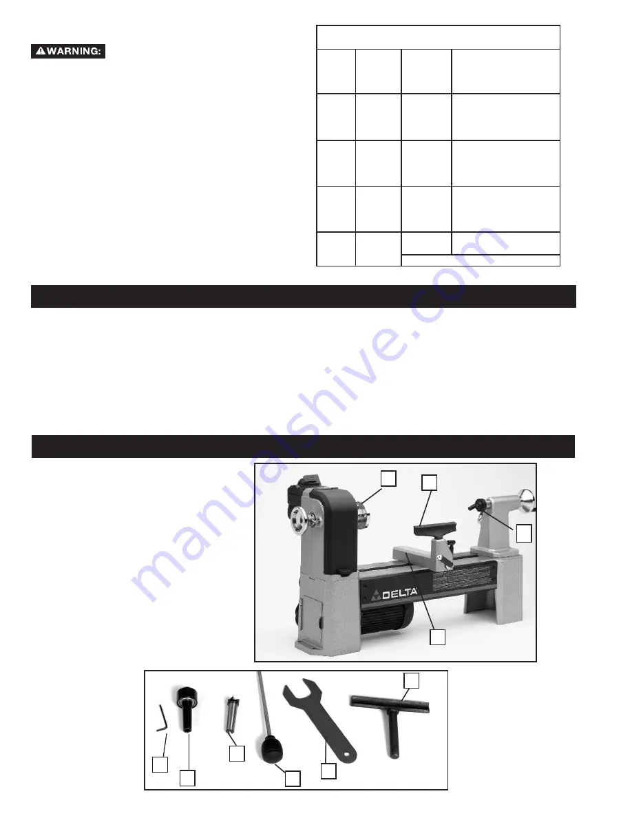 Delta 46-455 Instruction Manual Download Page 6