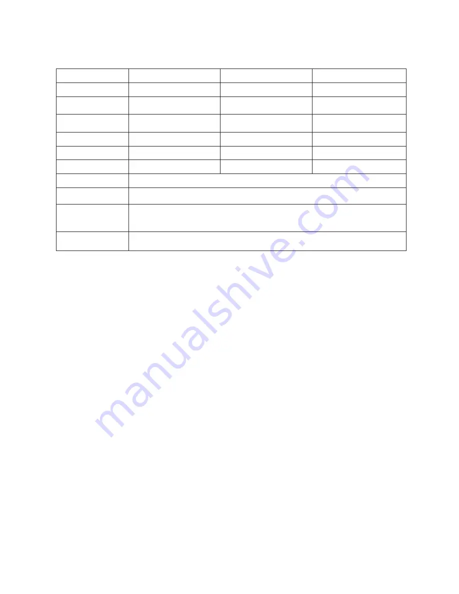 Delta 80CO008J24 Instruction Manual Download Page 23