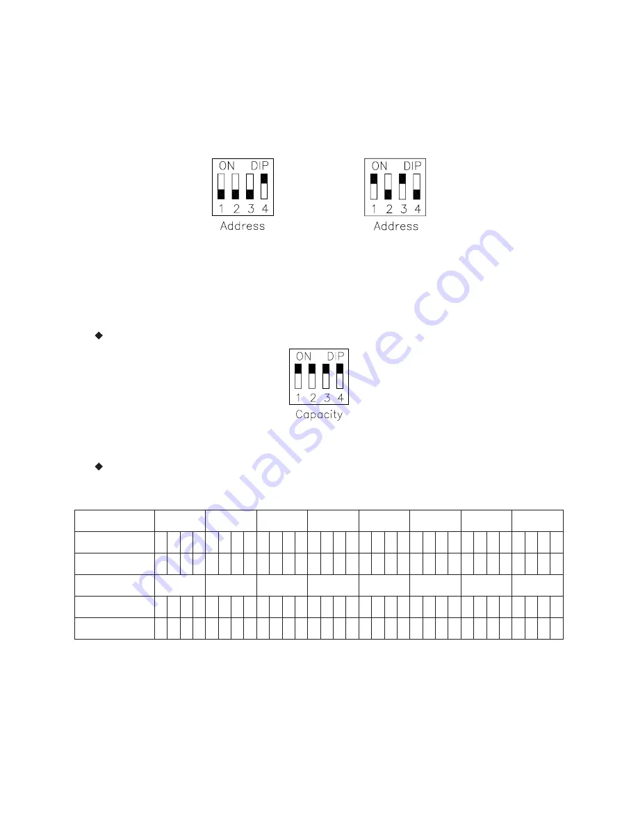 Delta 80SF040J24 Instruction Manual Download Page 16