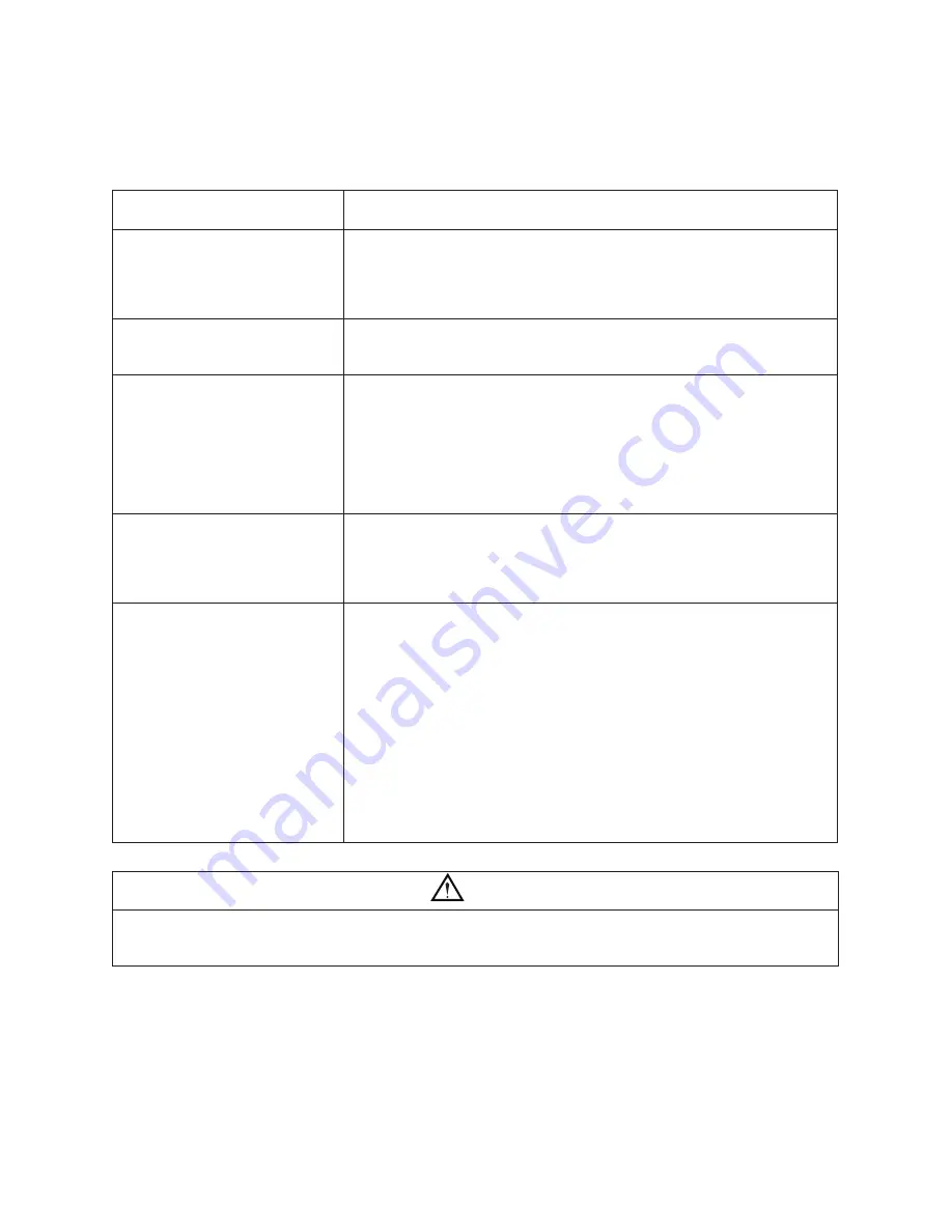 Delta 80SF040J24 Instruction Manual Download Page 21