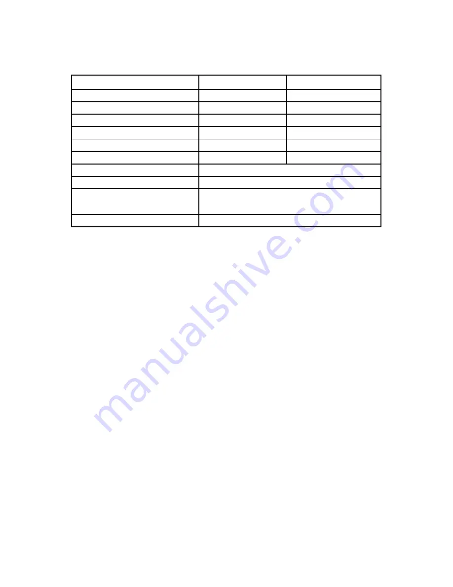 Delta 80SF040J24 Instruction Manual Download Page 22