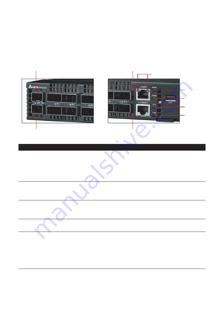 Delta Agema AGC032 Скачать руководство пользователя страница 10