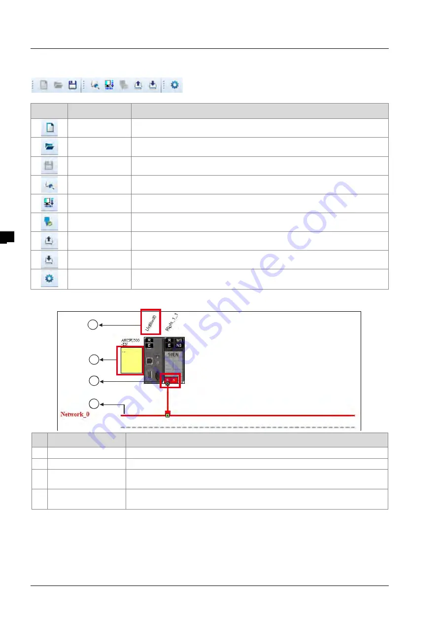 Delta AH10EN-5A Series Operation Manual Download Page 38