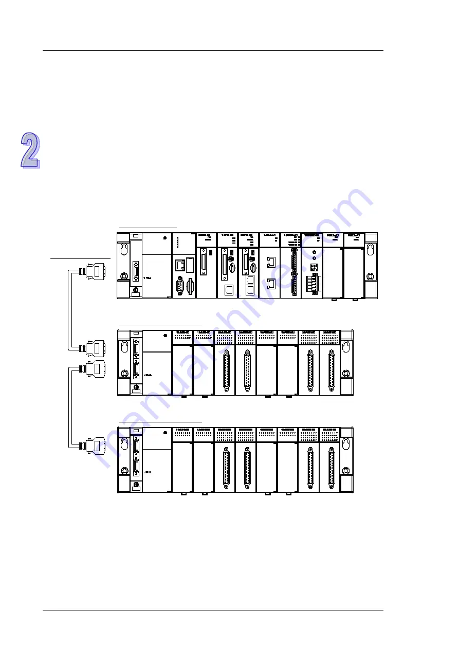 Delta AH500 series Hardware Operation Manual Download Page 47