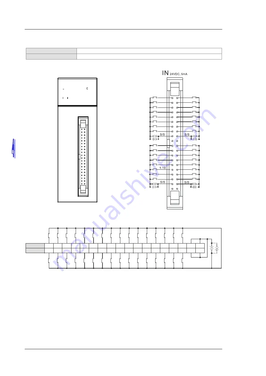 Delta AH500 series Hardware Operation Manual Download Page 211