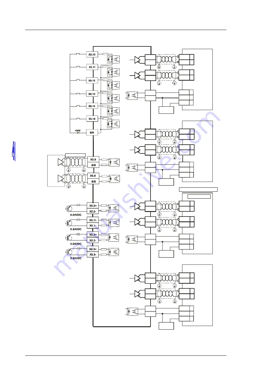 Delta AH500 series Hardware Operation Manual Download Page 279