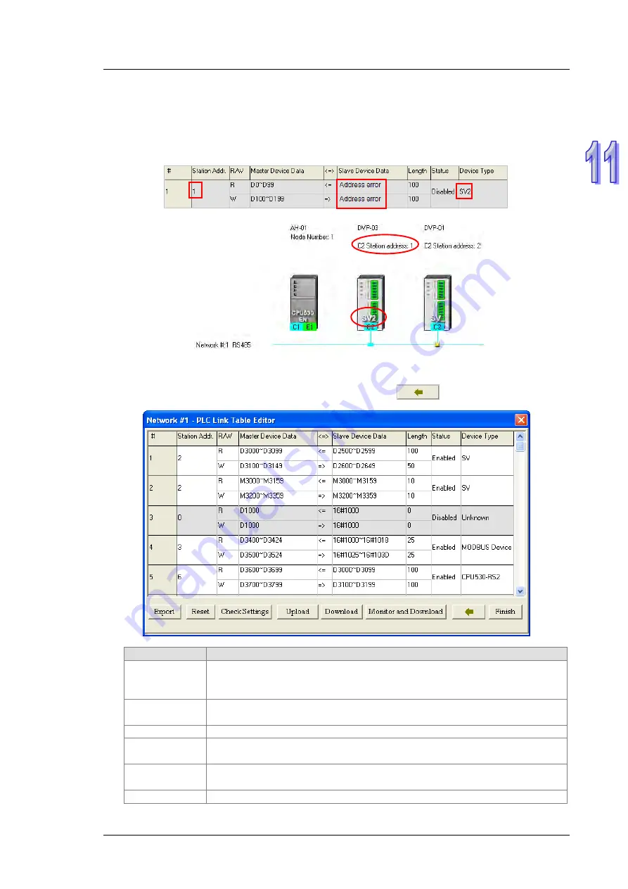 Delta AH500 series Hardware Operation Manual Download Page 462