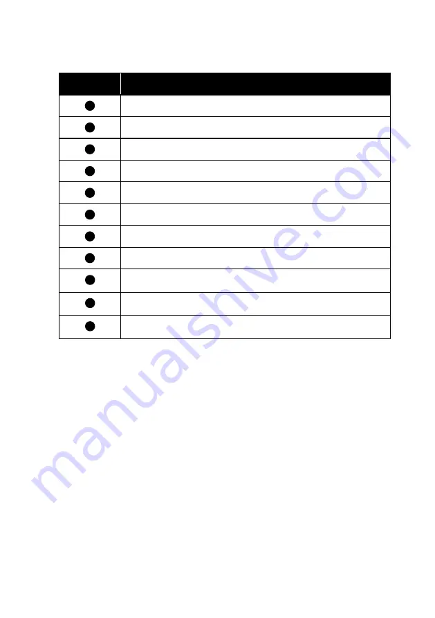 Delta Amplon MX Series User Manual Download Page 10