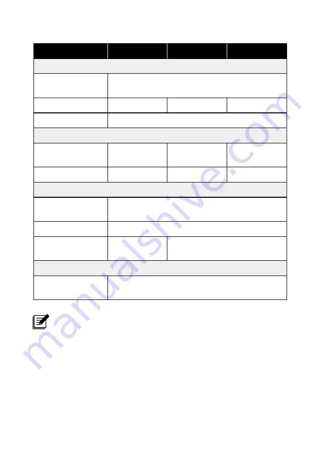 Delta Amplon MX Series User Manual Download Page 38