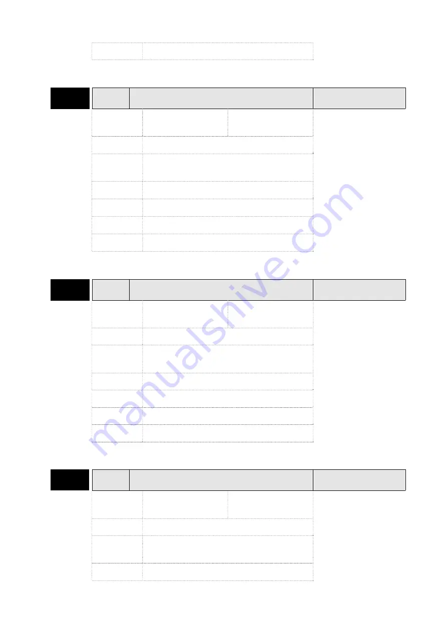 Delta ASD-A2R-0121 Series User Manual Download Page 390