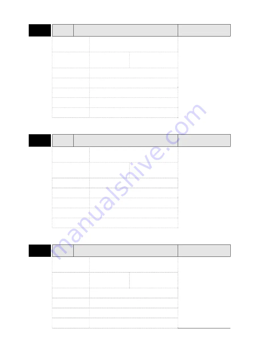 Delta ASD-A2R-0121 Series User Manual Download Page 504