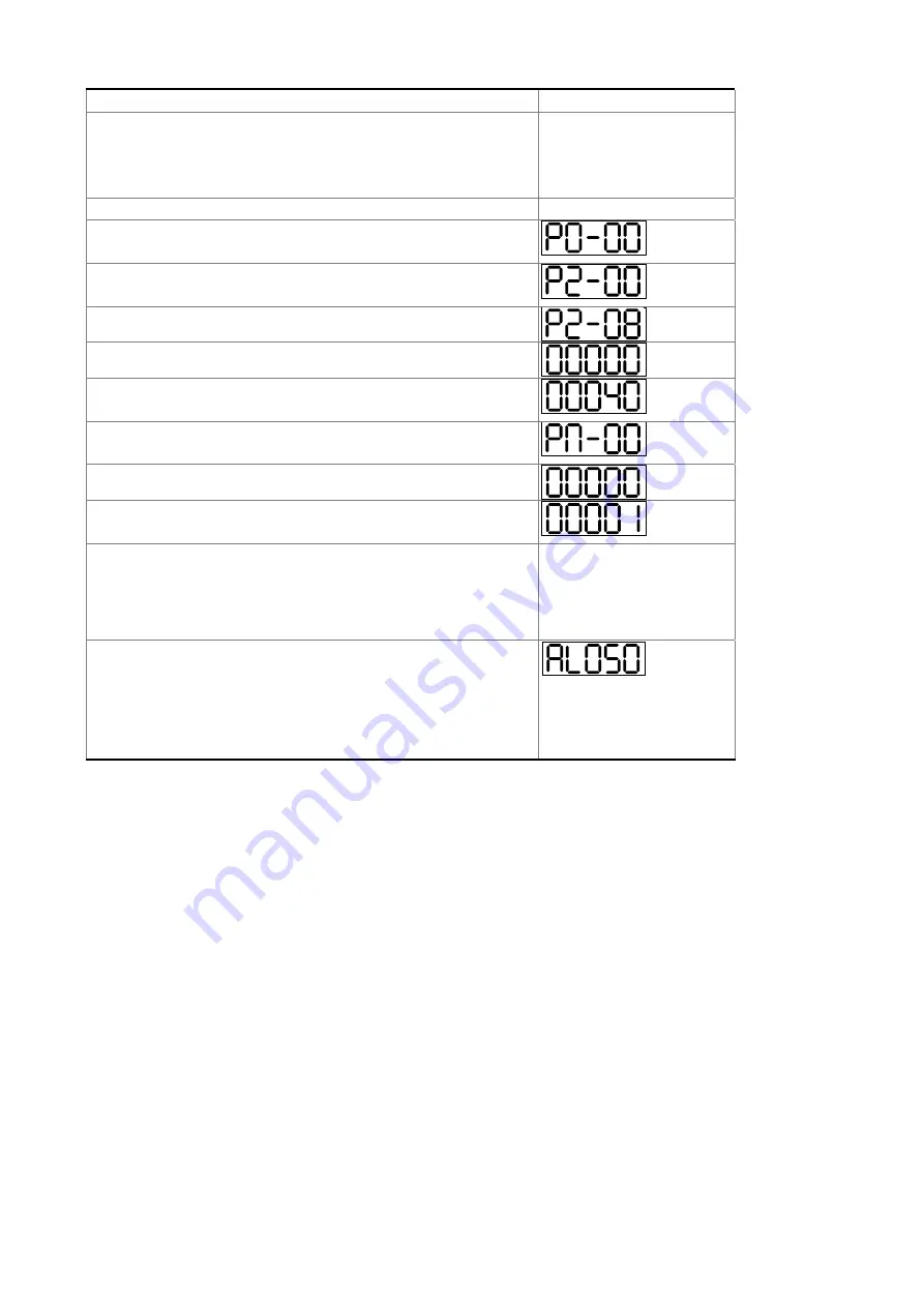 Delta ASD-A2R-0121 Series User Manual Download Page 632