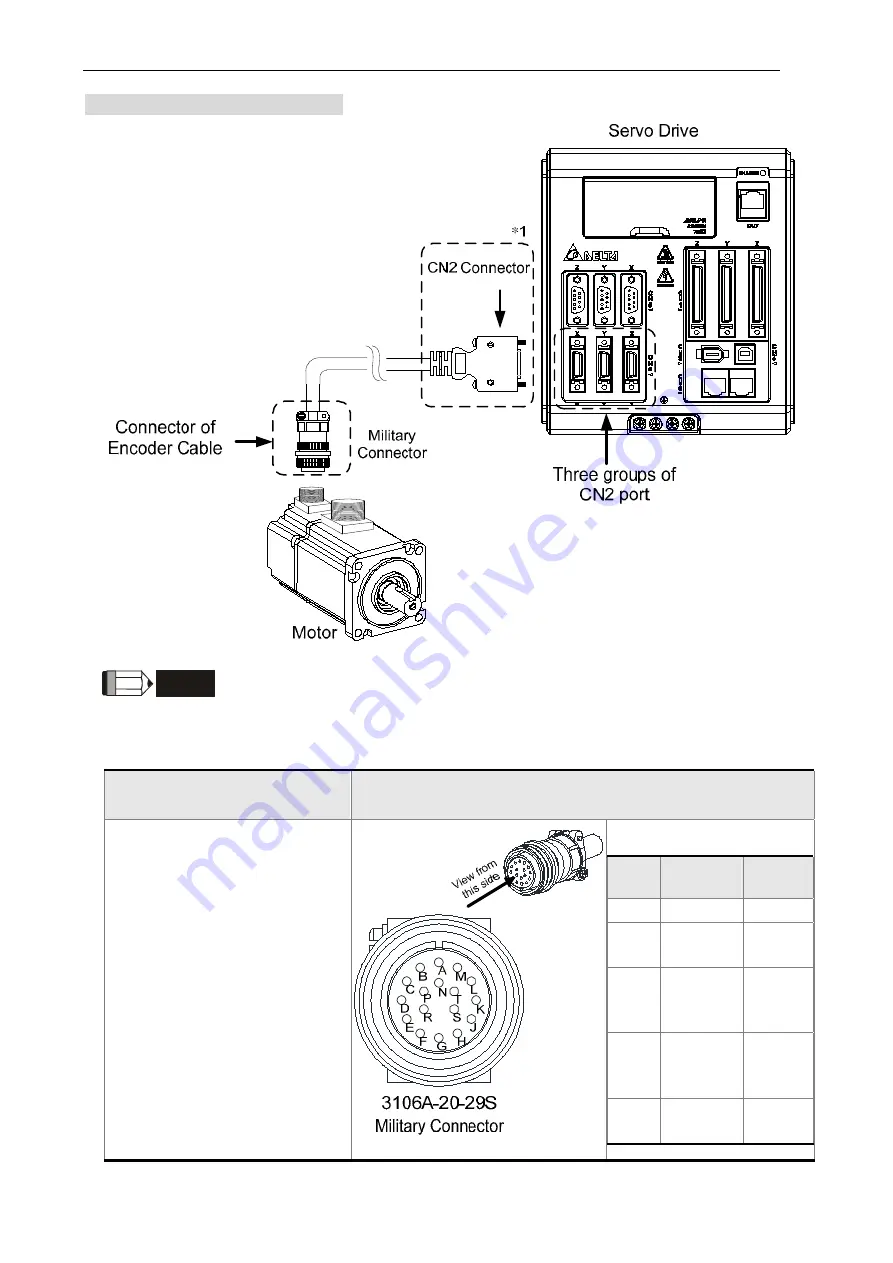 Delta ASD-M-0721 Series Скачать руководство пользователя страница 48