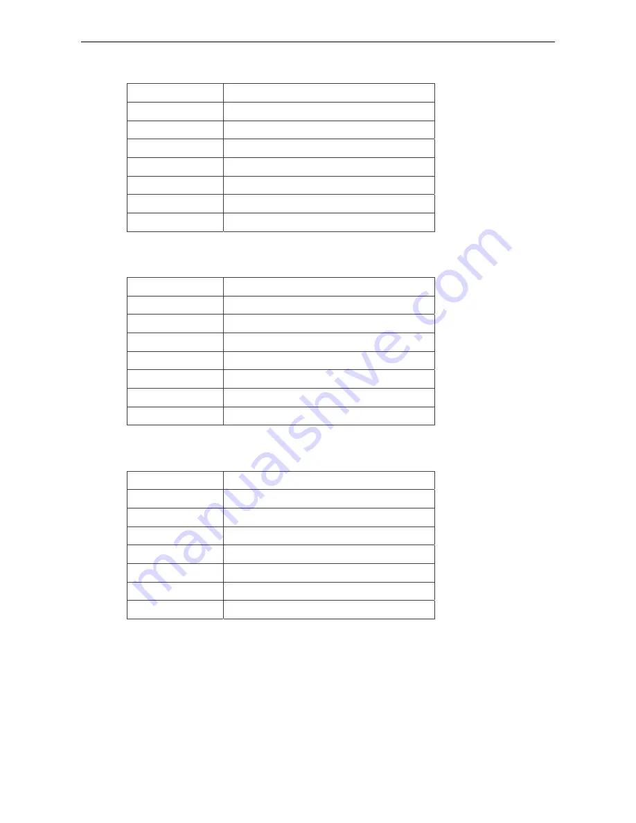 Delta ASDA A2-E User Manual Download Page 107