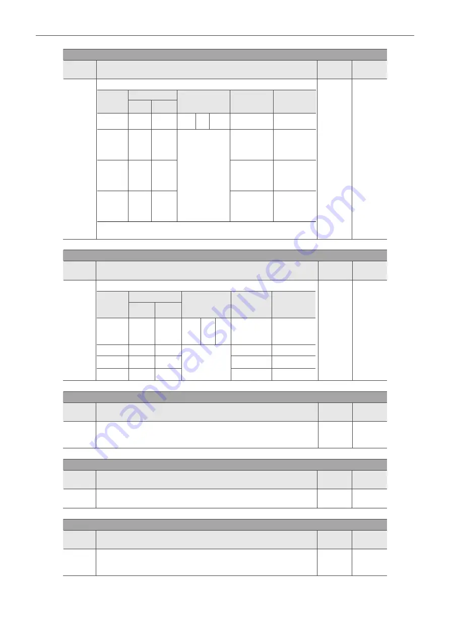 Delta ASDA-A3 Series User Manual Download Page 590