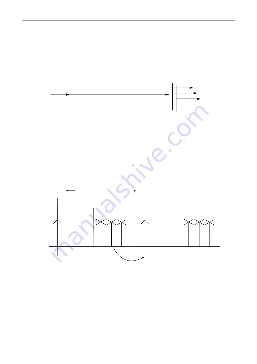 Delta ASDA-A3 Series User Manual Download Page 673