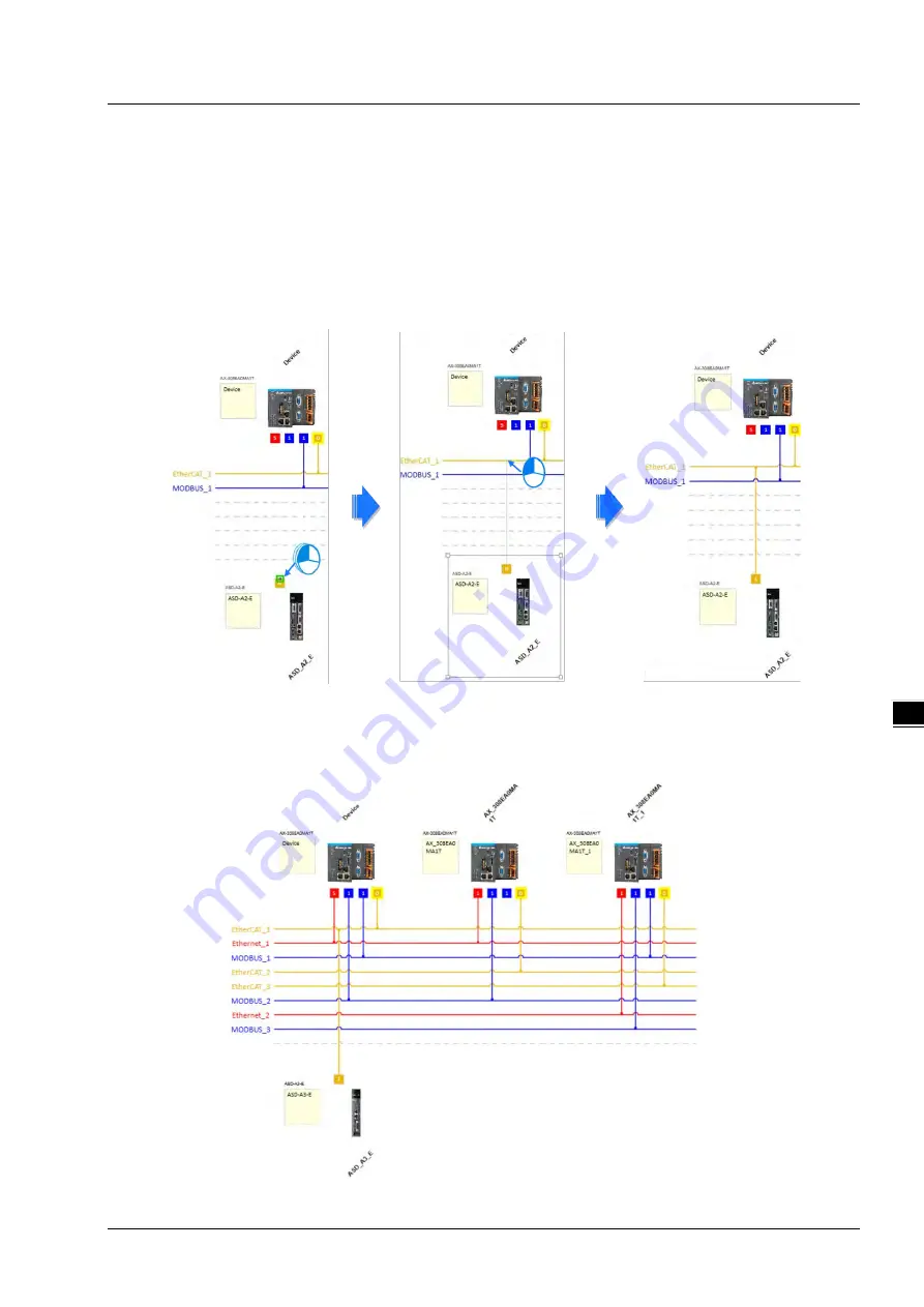 Delta AX-3 Series Operation Manual Download Page 117