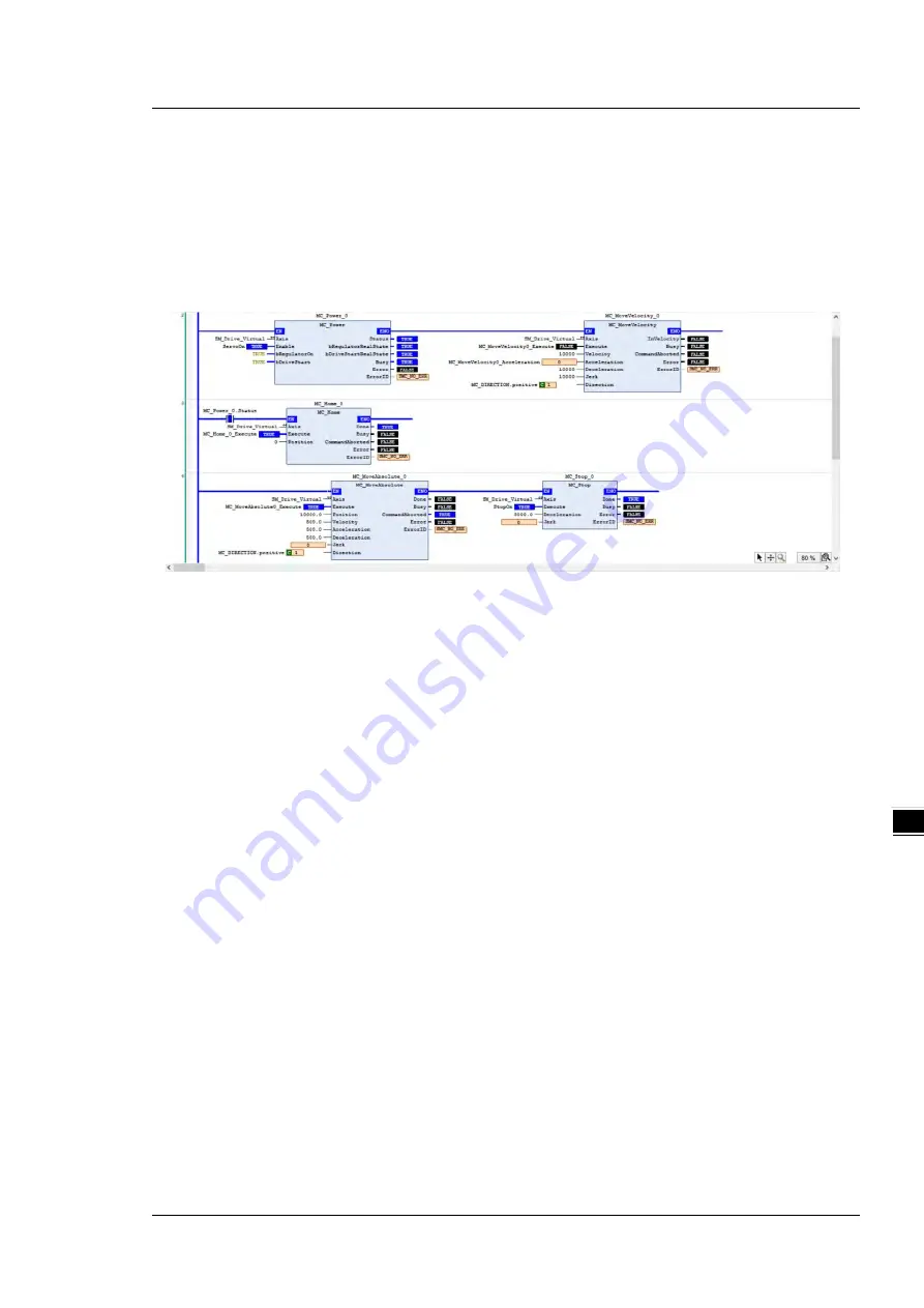 Delta AX-3 Series Operation Manual Download Page 259