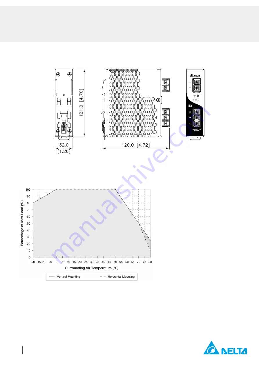 Delta CliQ DRP024V060W1AA Technical Data Sheet Download Page 7