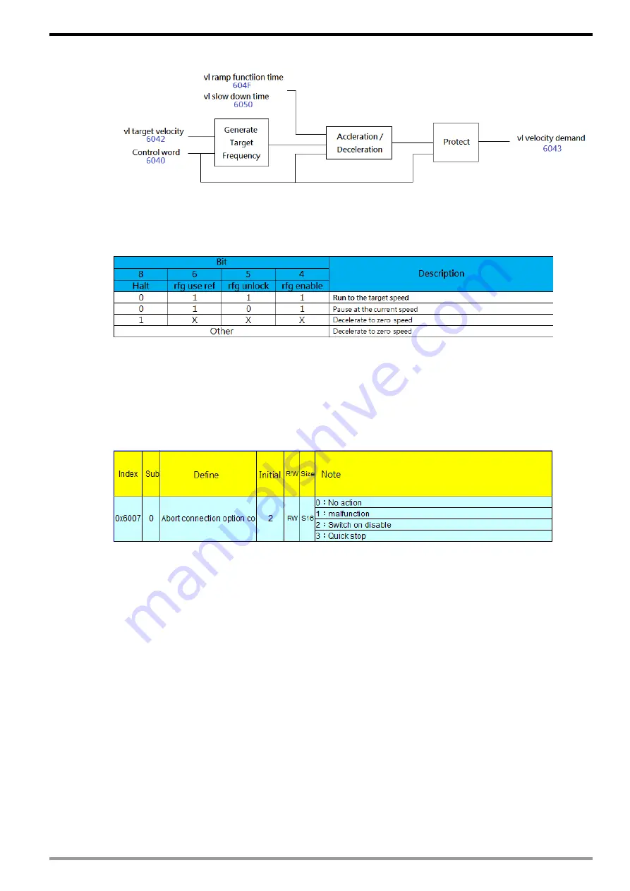 Delta CMC-EC01 Скачать руководство пользователя страница 12