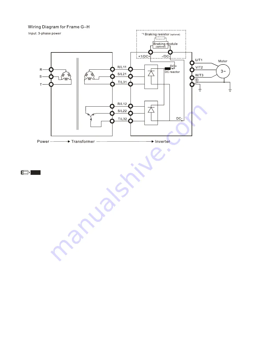 Delta CP2000 Series User Manual Download Page 76