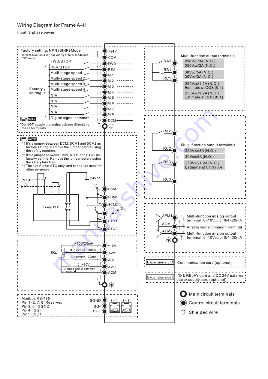 Delta CP2000 Series User Manual Download Page 77