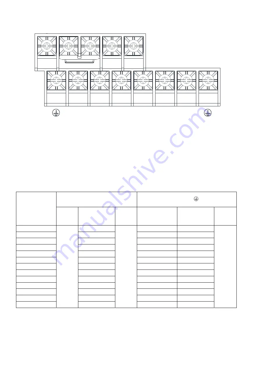 Delta CP2000 Series User Manual Download Page 89