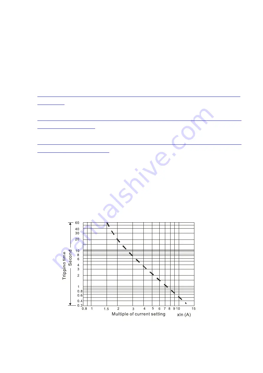 Delta CP2000 Series User Manual Download Page 115