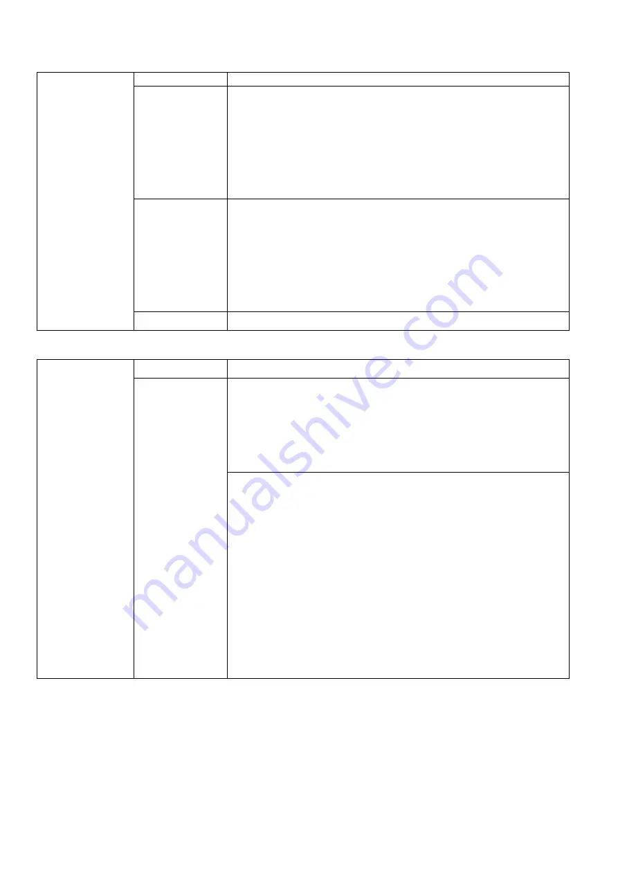 Delta CP2000 Series User Manual Download Page 249