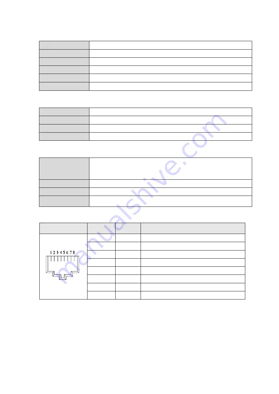 Delta CP2000 Series User Manual Download Page 260