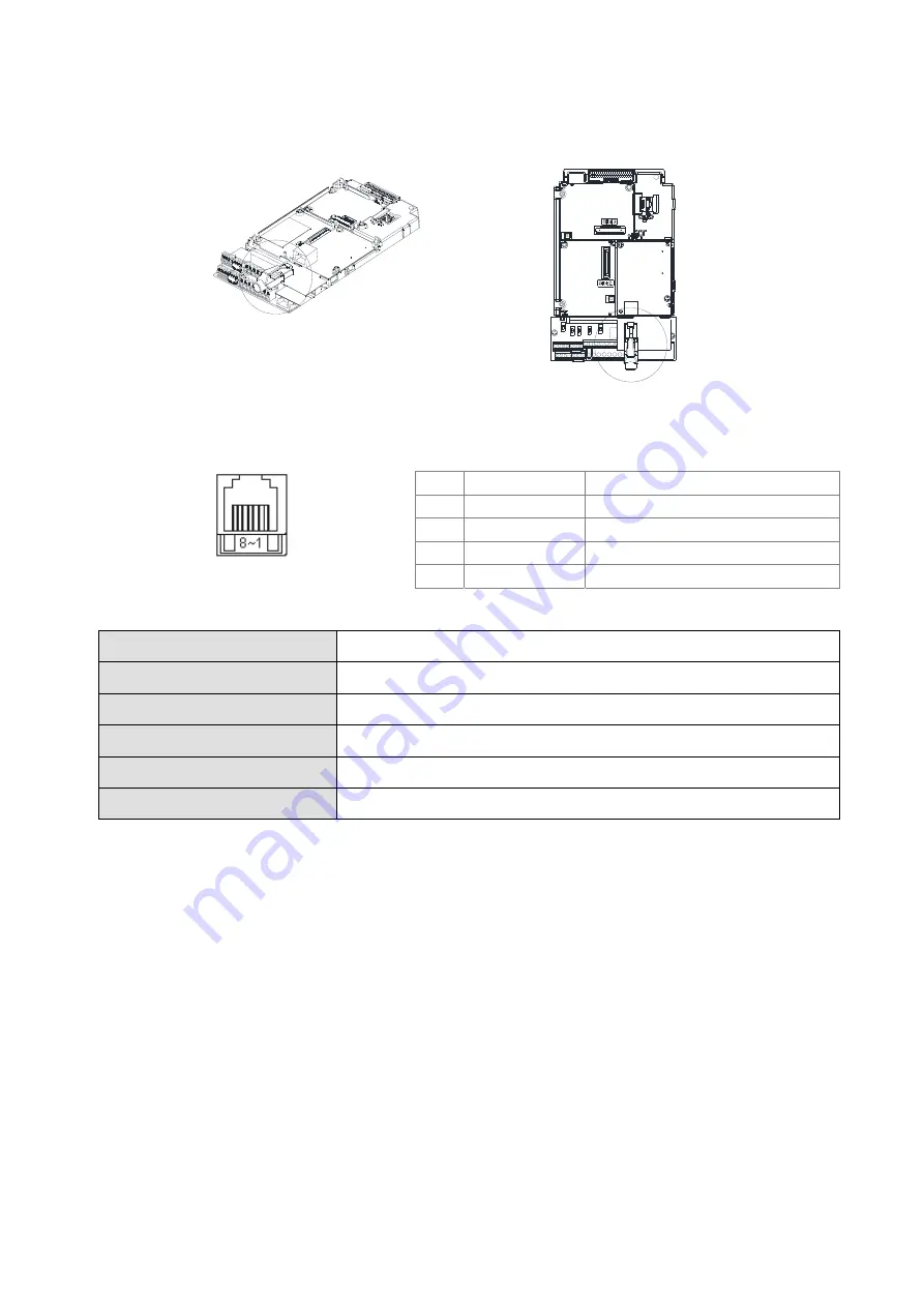 Delta CP2000 Series User Manual Download Page 263