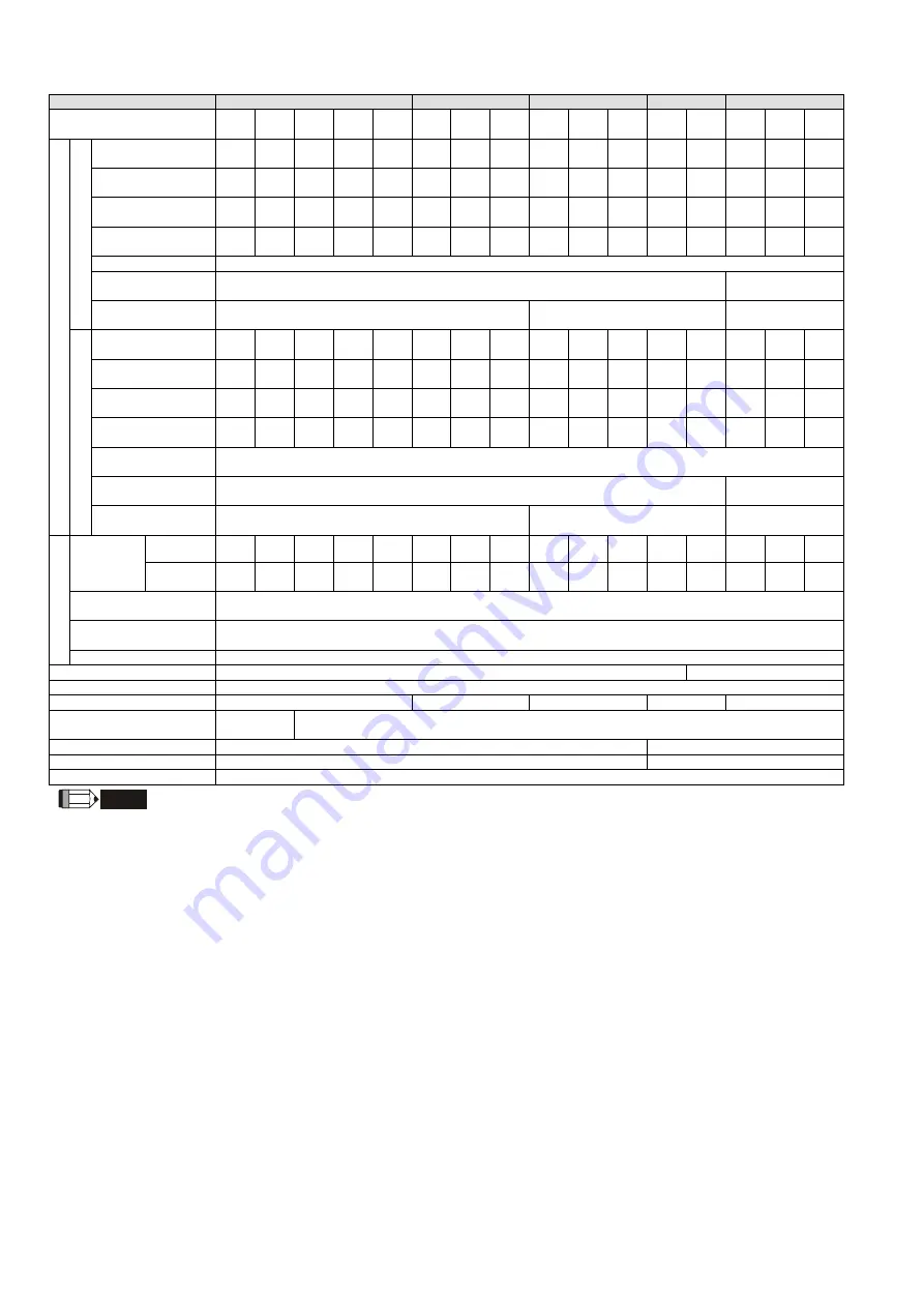 Delta CP2000 Series User Manual Download Page 267