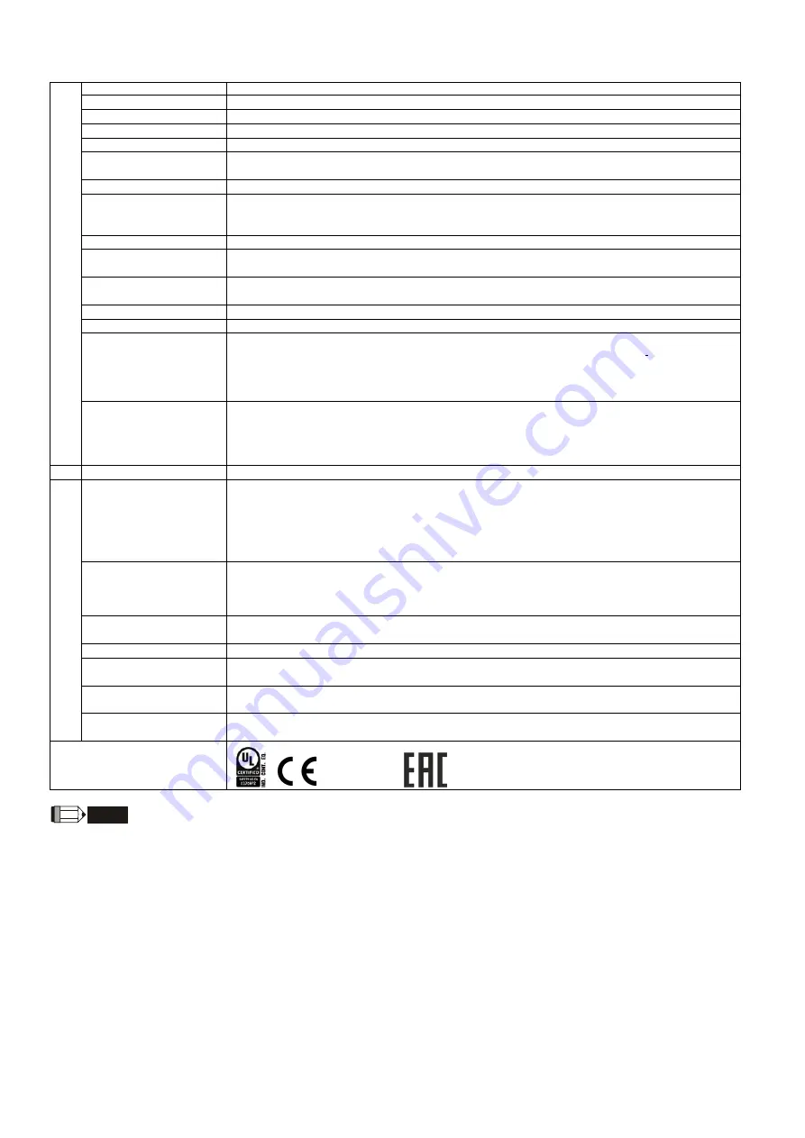 Delta CP2000 Series User Manual Download Page 273