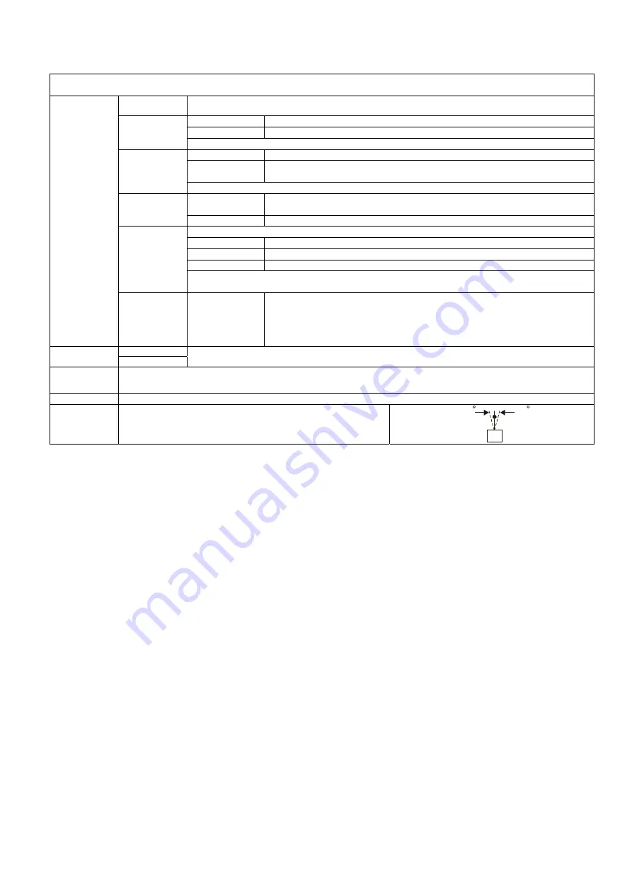 Delta CP2000 Series User Manual Download Page 274