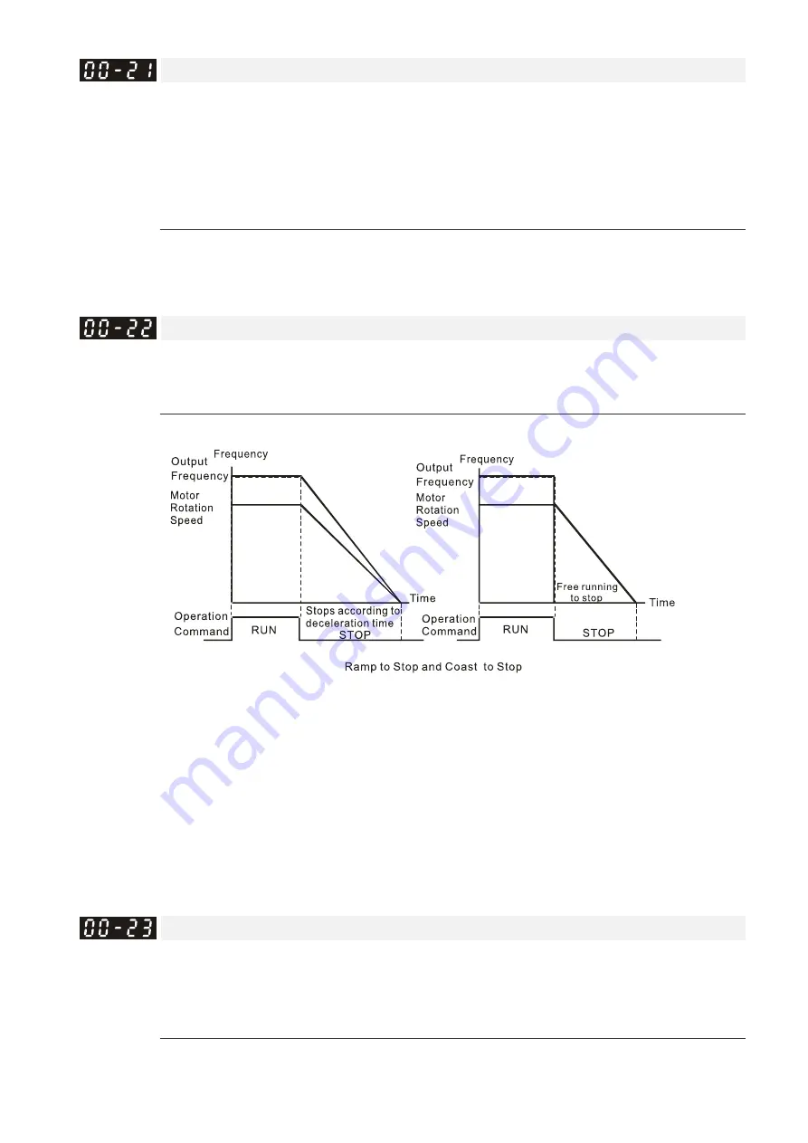 Delta CP2000 Series User Manual Download Page 371