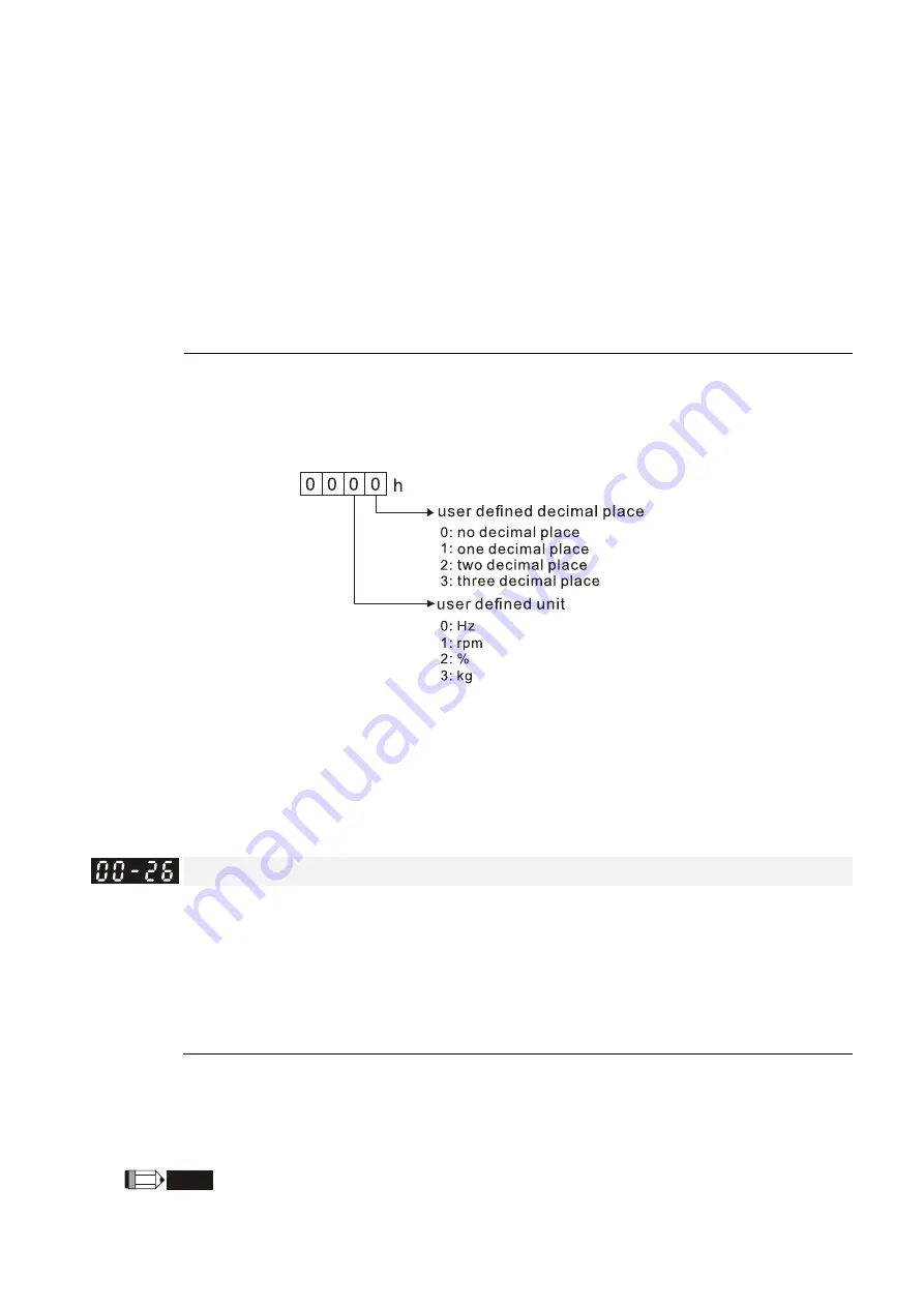 Delta CP2000 Series User Manual Download Page 373