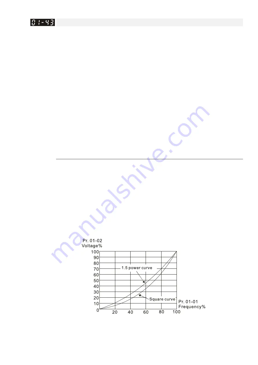 Delta CP2000 Series User Manual Download Page 387