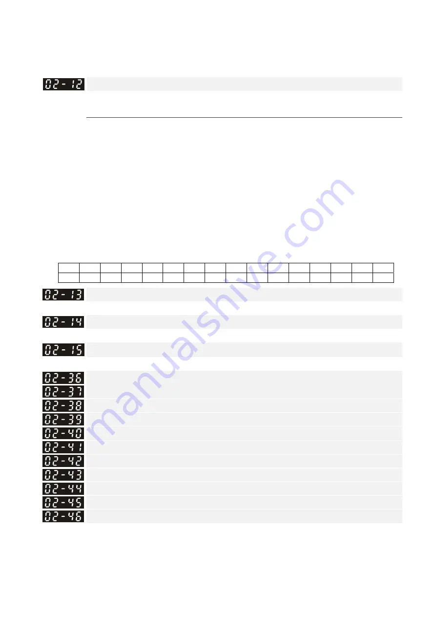 Delta CP2000 Series User Manual Download Page 398