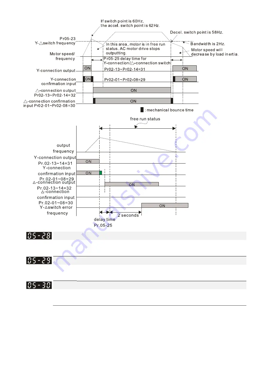 Delta CP2000 Series User Manual Download Page 446