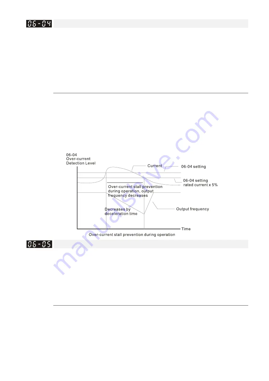 Delta CP2000 Series User Manual Download Page 454