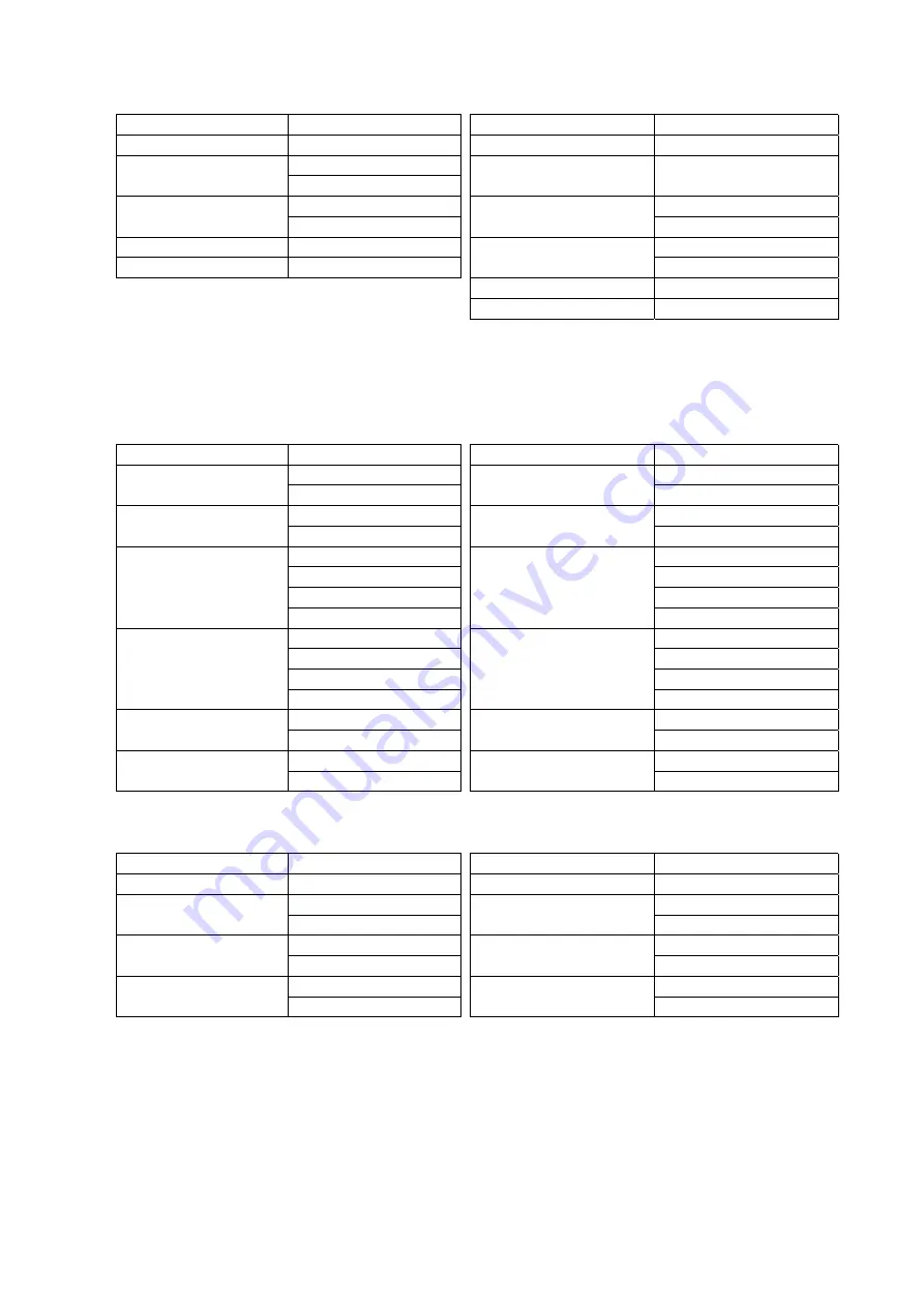 Delta CP2000 Series User Manual Download Page 511