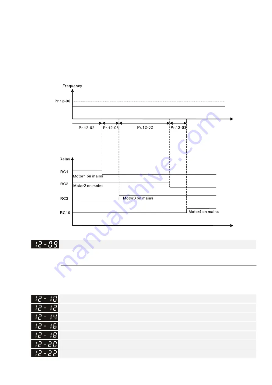 Delta CP2000 Series User Manual Download Page 543