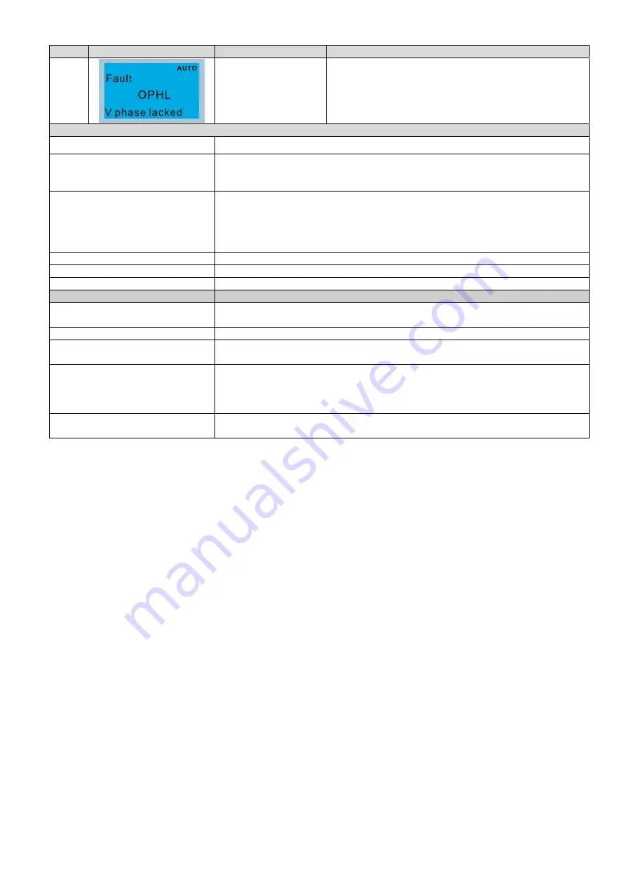 Delta CP2000 Series User Manual Download Page 646